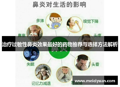 治疗过敏性鼻炎效果最好的药物推荐与选择方法解析